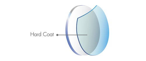 Progressive Hardcoating White Lens