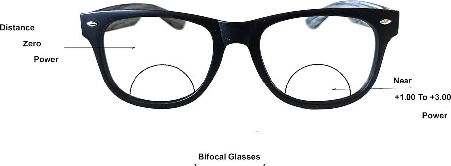BIFOCAL LENS
